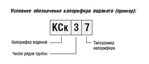 Воздушные клапаны вентиляции — описание и разновидности